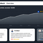 Ironmartonline Reviews