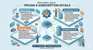 Information About Foxtpax Software
