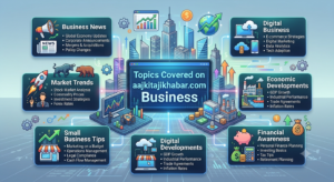 Aajkitajikhabar.com Business